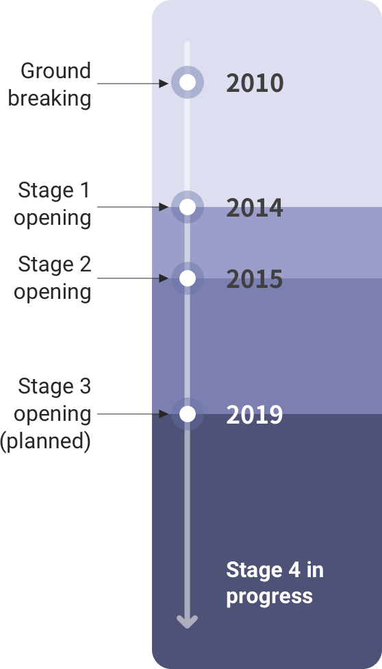 LOTTE Shenyang plan